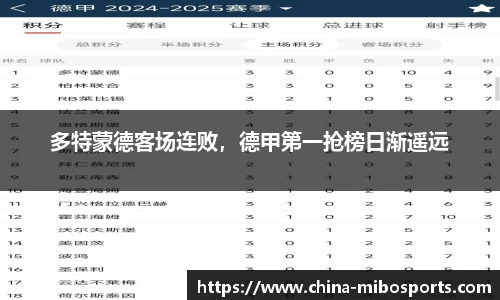 多特蒙德客场连败，德甲第一抢榜日渐遥远